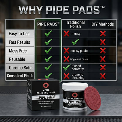 MirrorFinish Pads™ Remove scratches and oxidation.
