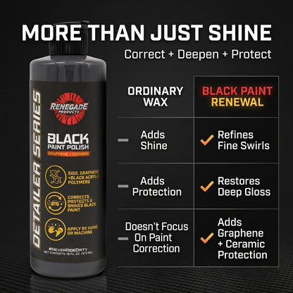 Bring Back That Deep, Mirror-Black Finish