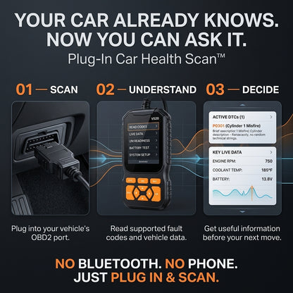 AutoSage™ Car Diagnostic Scanner