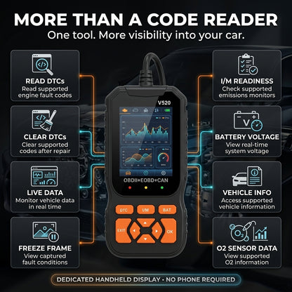 AutoSage™ Car Diagnostic Scanner