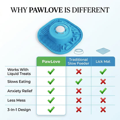 PawLove™ Dynamic Lick-Control Slow Feeder Bowl