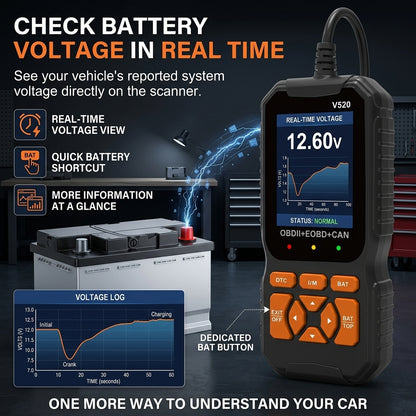 AutoSage™ Car Diagnostic Scanner