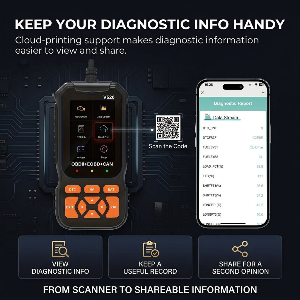 AutoSage™ Car Diagnostic Scanner