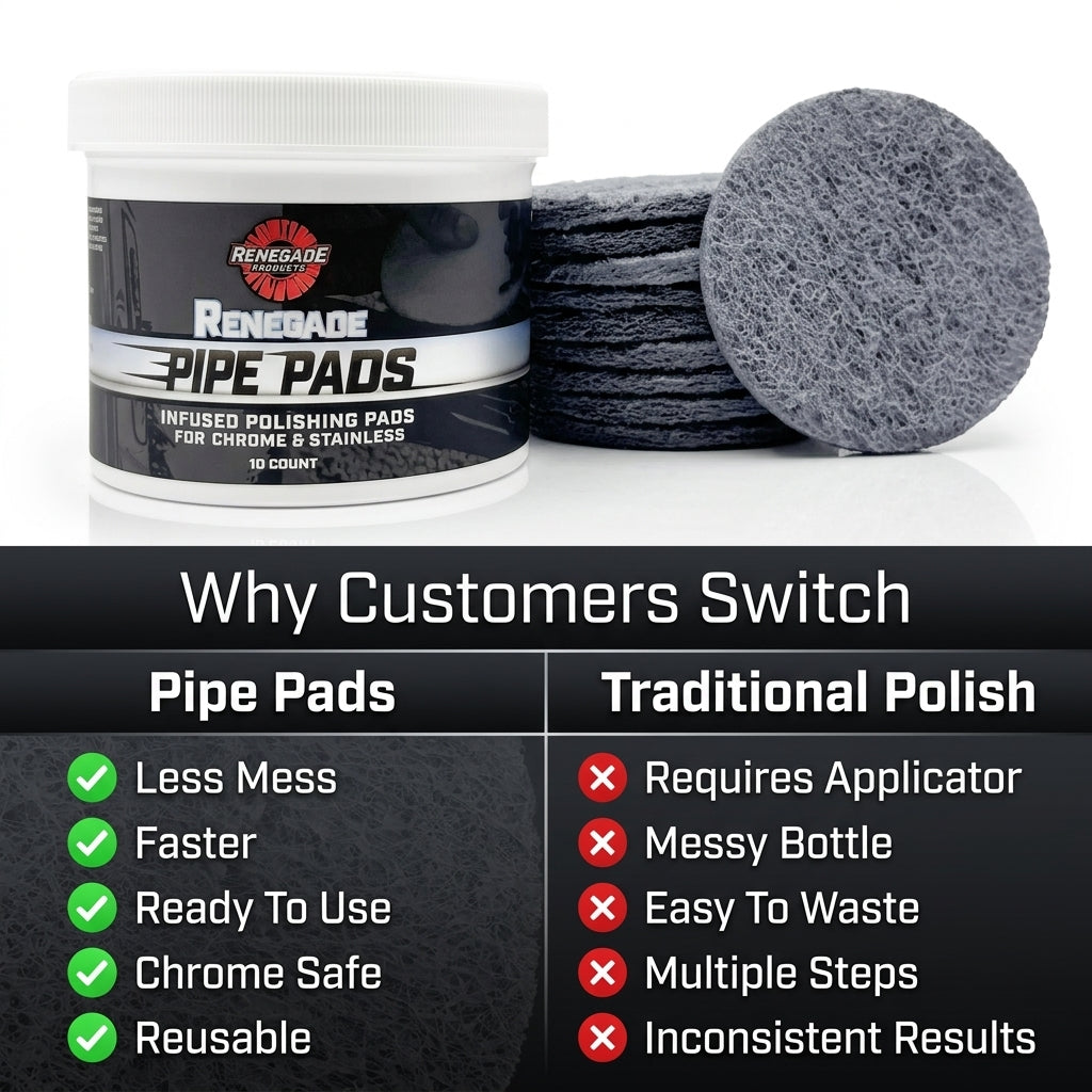 MirrorFinish Pads™ Remove scratches and oxidation.