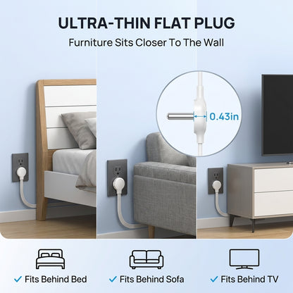 Turn One Outlet Into Power On Both Sides Of Your Room