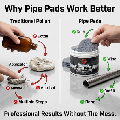 MirrorFinish Pads™ Remove scratches and oxidation.