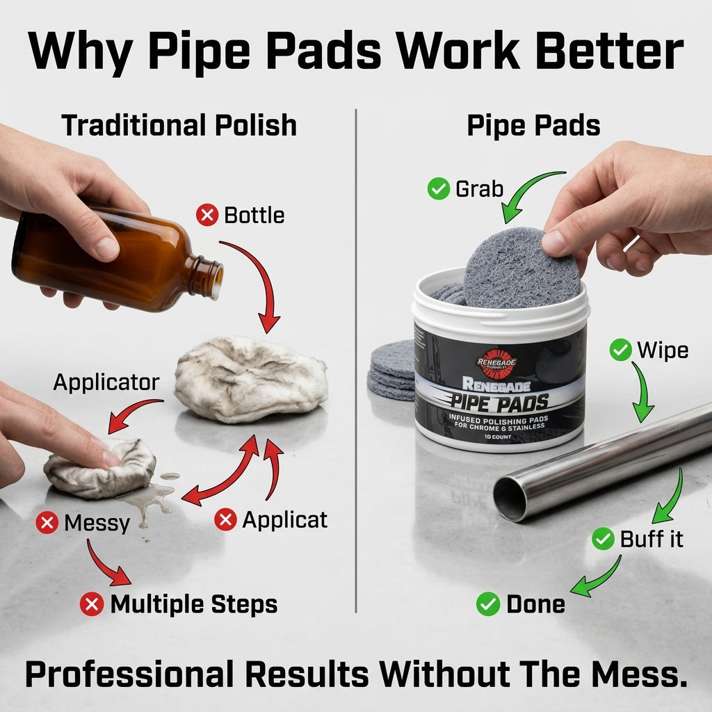 MirrorFinish Pads™ Remove scratches and oxidation.