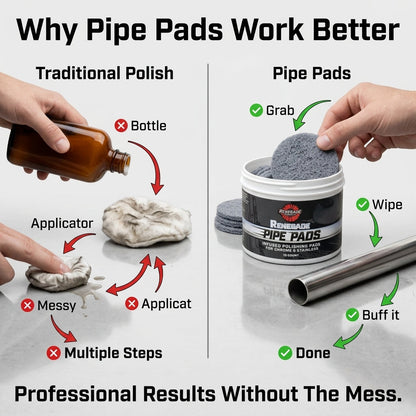 MirrorFinish Pads™ Remove scratches and oxidation.