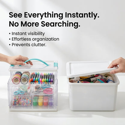 Clear Craft Organizer with Adjustable Dividers, Keep Every Supply in Its Place