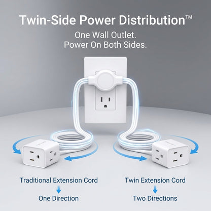 Turn One Outlet Into Power On Both Sides Of Your Room