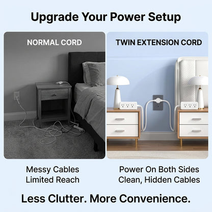 Turn One Outlet Into Power On Both Sides Of Your Room