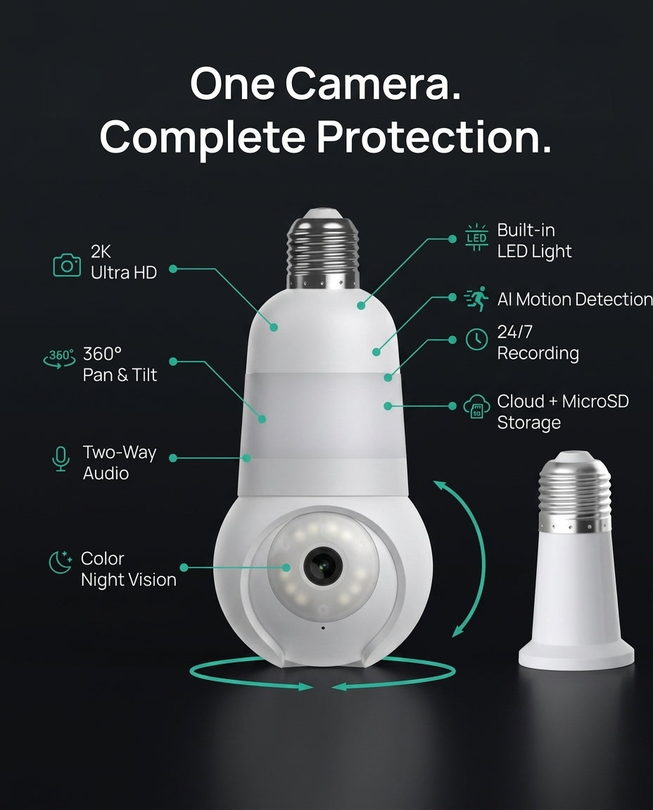 Luna Light Bulb Security Cam