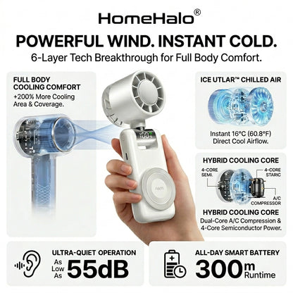 HomeHalo™ Pro – Pocket Sized High Speed Turbo Cooling Fan