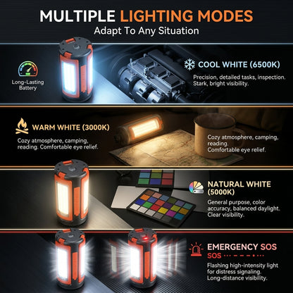 HaloStation™ Portable Lighting Station ⭐